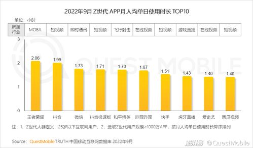 移動互聯網重構用戶生活，數字營銷成營銷賽道支柱——以東陽互聯網銷售為例